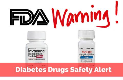FDA Warning Invokamet, Invokana